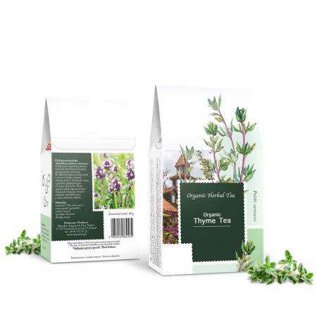 organic thyme tea price fluctuations